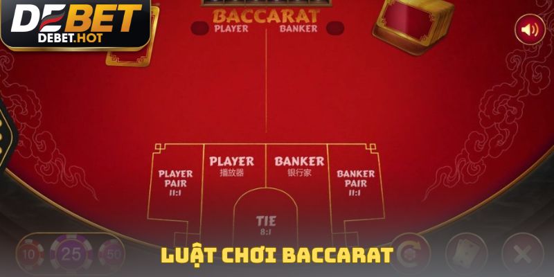 Luật Chơi Baccarat - Hướng Dẫn Cách Đánh Cơ Bản Cho Newbie 1 Luật chơi Baccarat